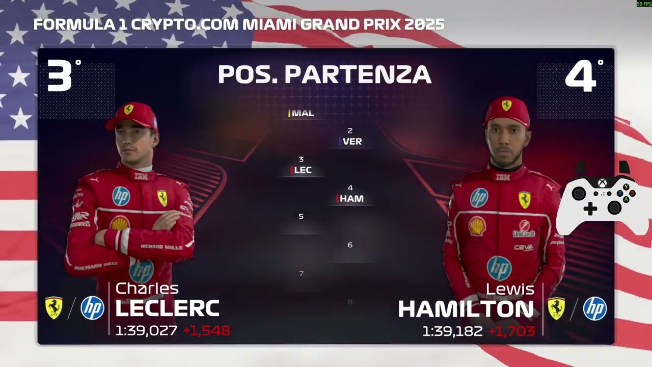 Una strategia rischiosa - F1 25 Carriera myteam Miami pt.2