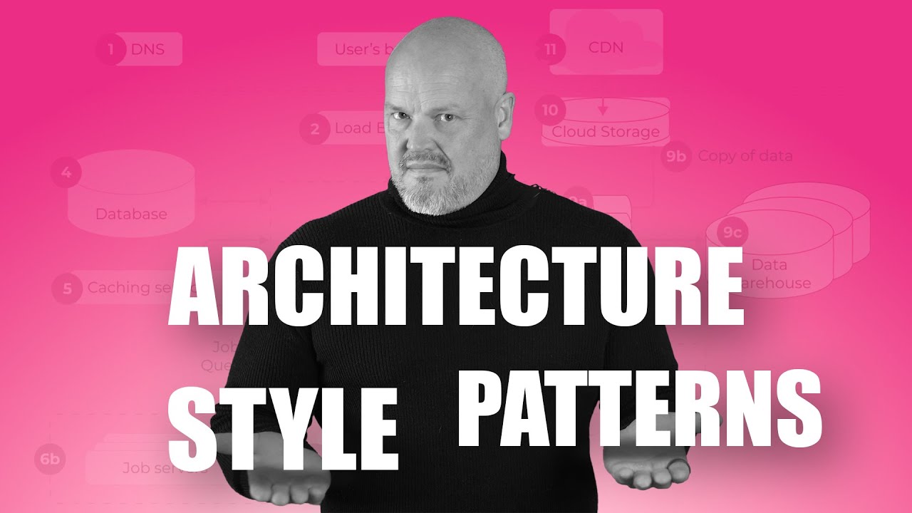 Стили и шаблоны технической архитектуры: простое объяснение