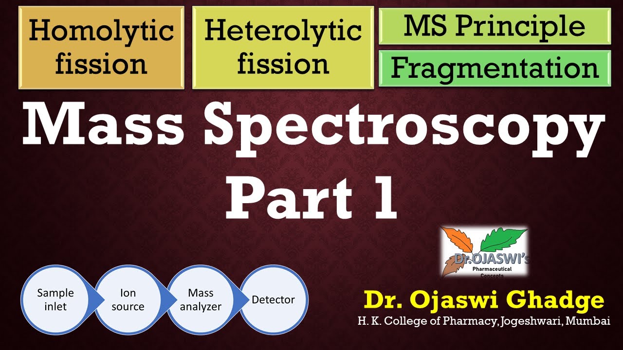 Mass Spectroscopy Principle and fragmentation pattern- Homolytic and heterolytic cleavage/fission