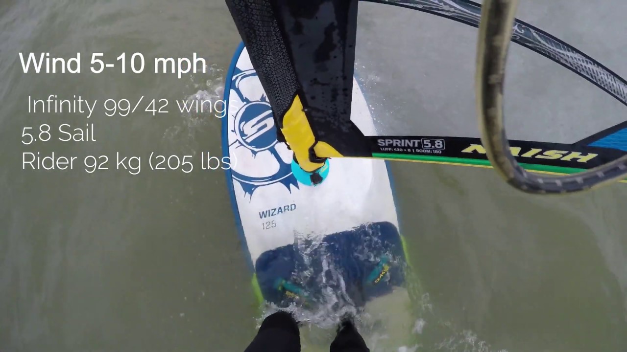 Slingshot Infinity 99 wing - foiling in 5 -10 mph with a 5.8