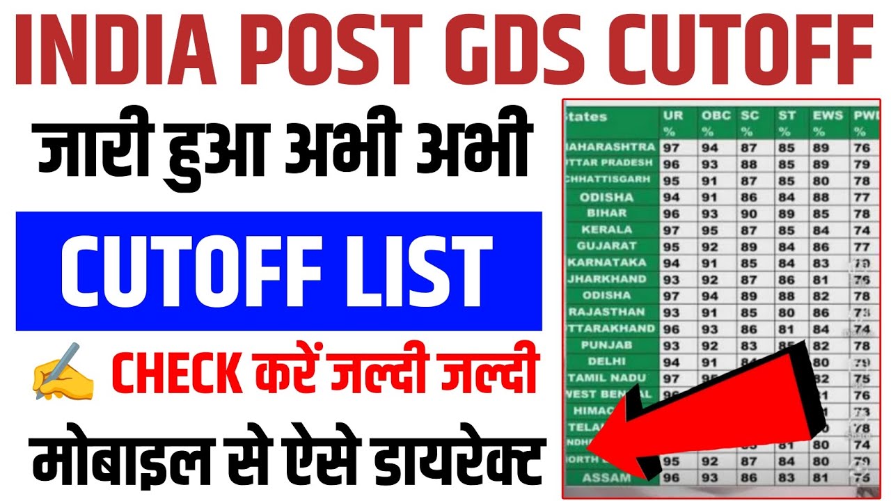 India Post GDS Cut Off 2026 | GDS Cutoff List 2026 | GDS 1st Merit list | GDS 1st list cut off 2026