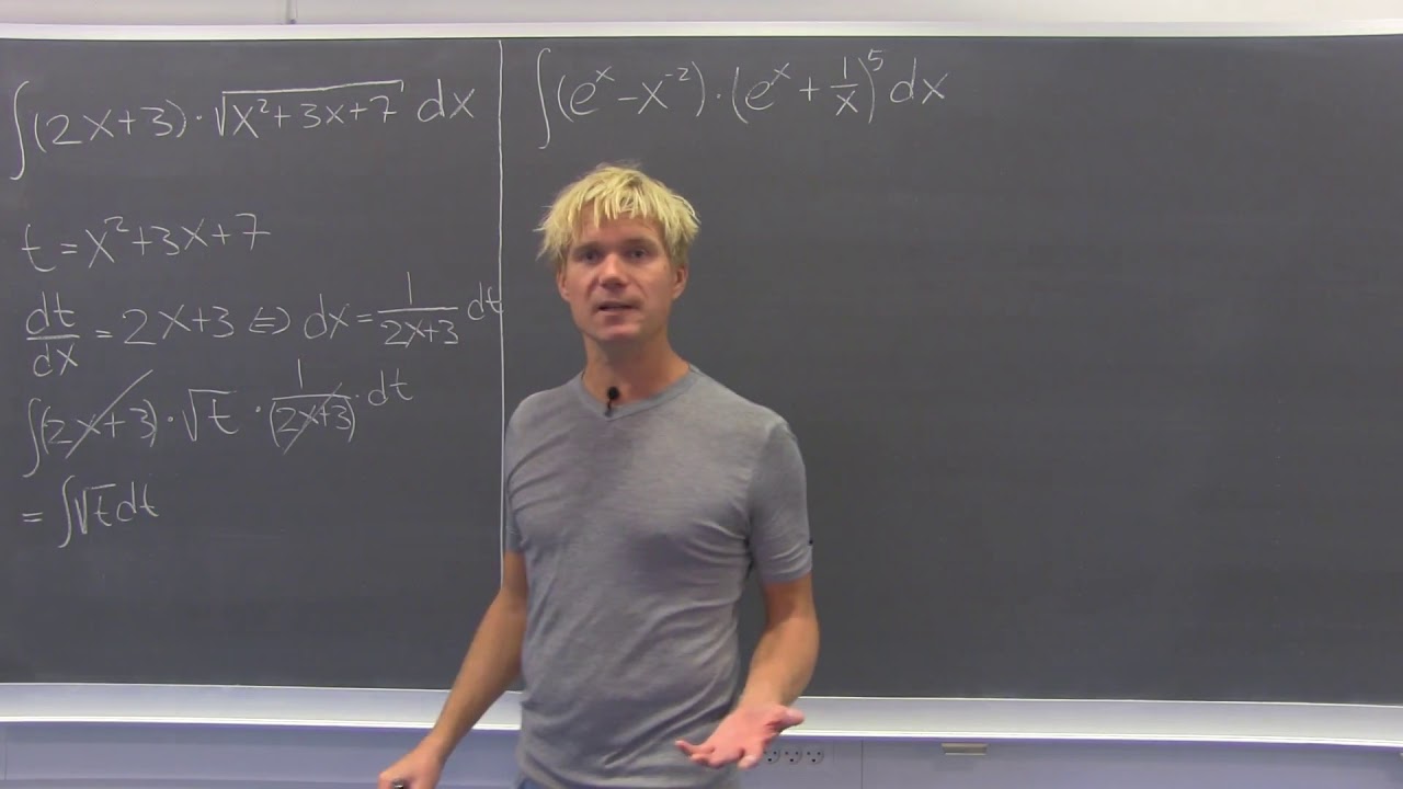 Integration ved substitution (eksempler)