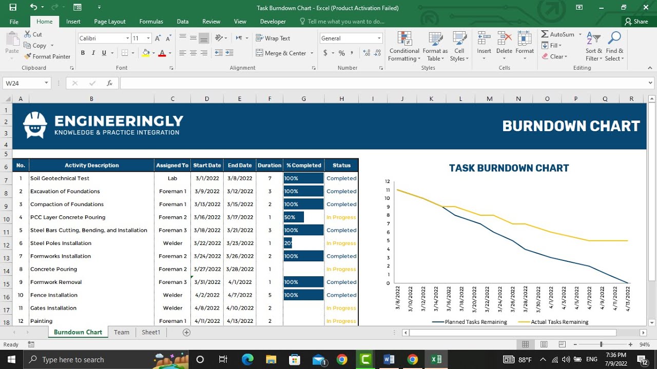 Create Dynamic Burndown Charts in Ms. Excel