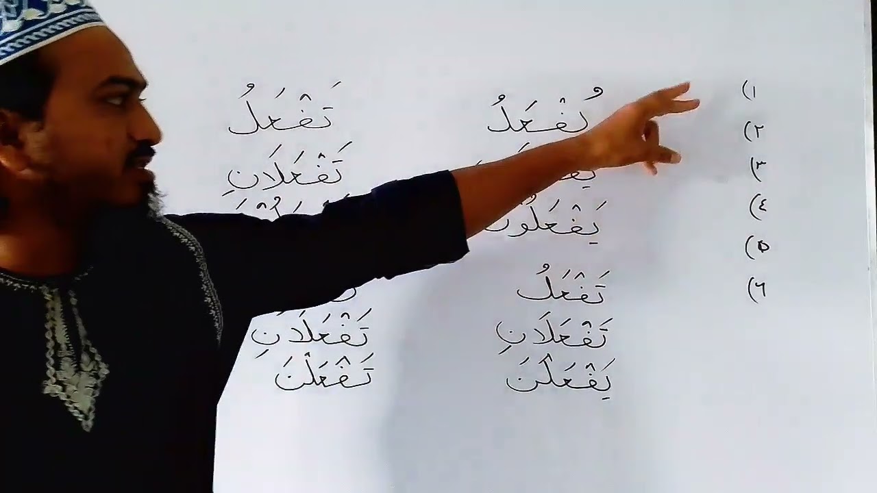   ফেলে মুজারের সিগাহ(فعل مضارع) ১৪ টা শিখলেই ৭০ টি গরদান পানির মত  ।#নাহু সরফ 