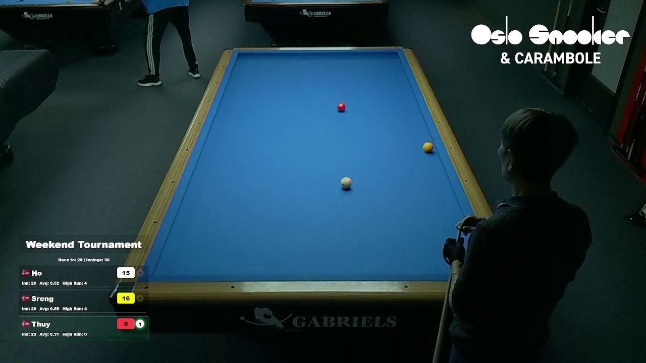 Friendly match! - Table 4