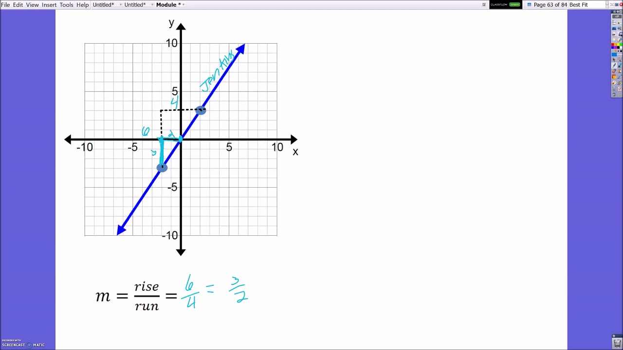 Similar Triangles and Slopes