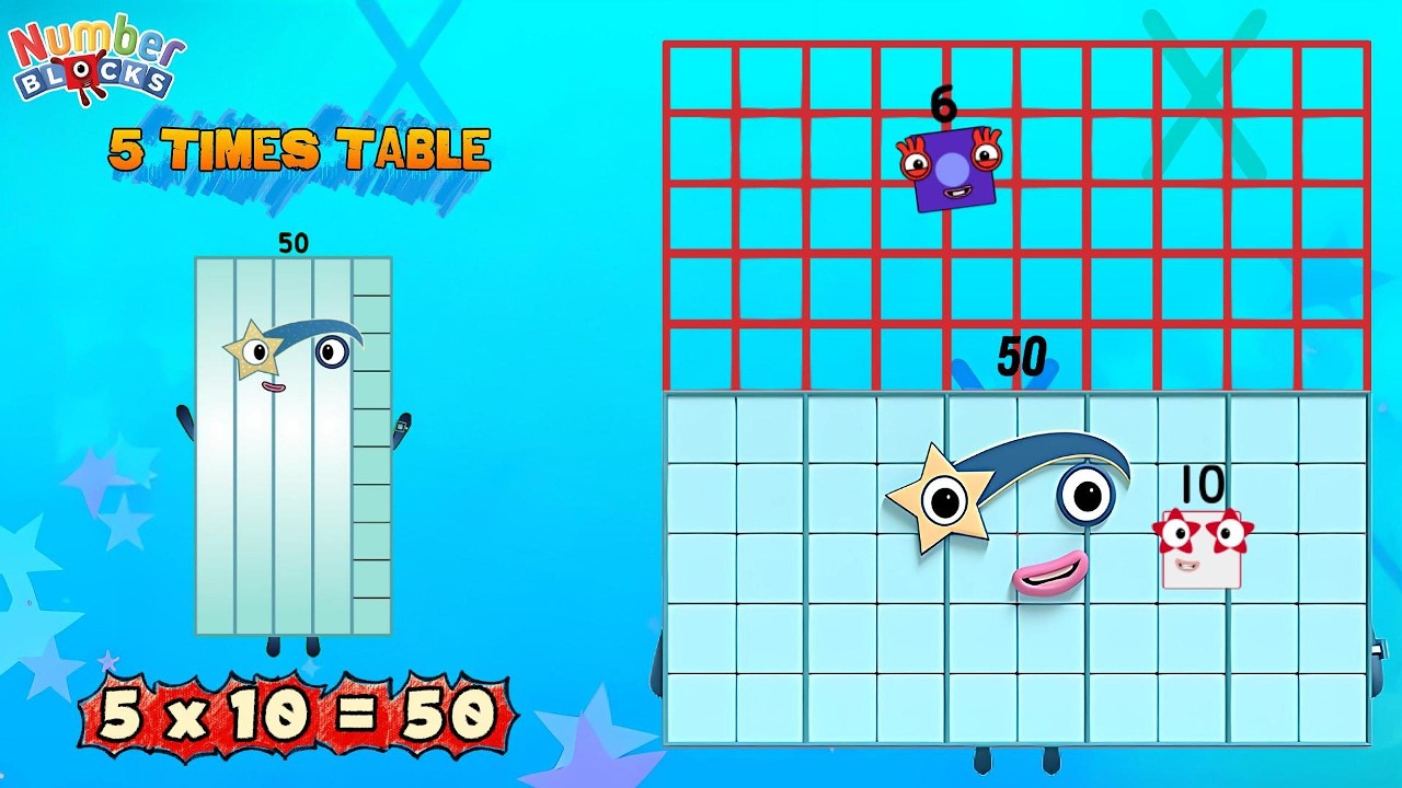Умножение от 1 до 5 от Numberblocks для детей | Умножение для детей @ColorArt_id | Эпизод 1