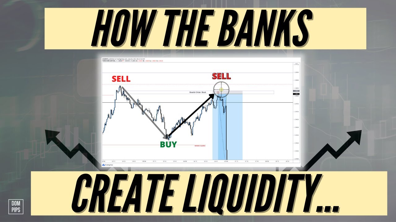 How Big Banks Create Liquidity in Forex | Smart Money Concepts Revealed