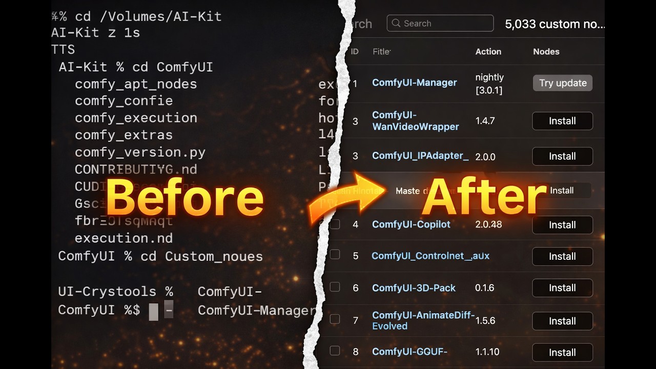 Installing ComfyUI Manager for Custom Nodes [Easy]