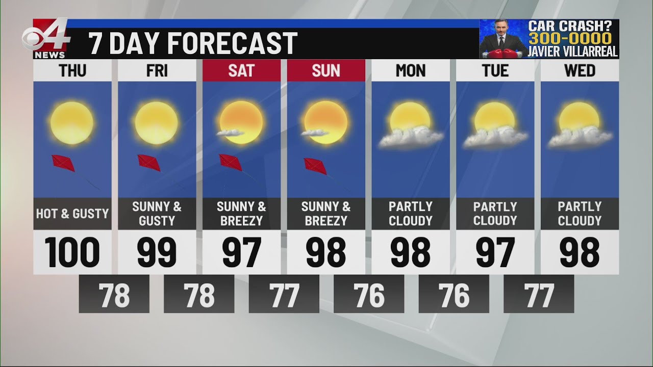 CBS 4 News Morning Weather July 21