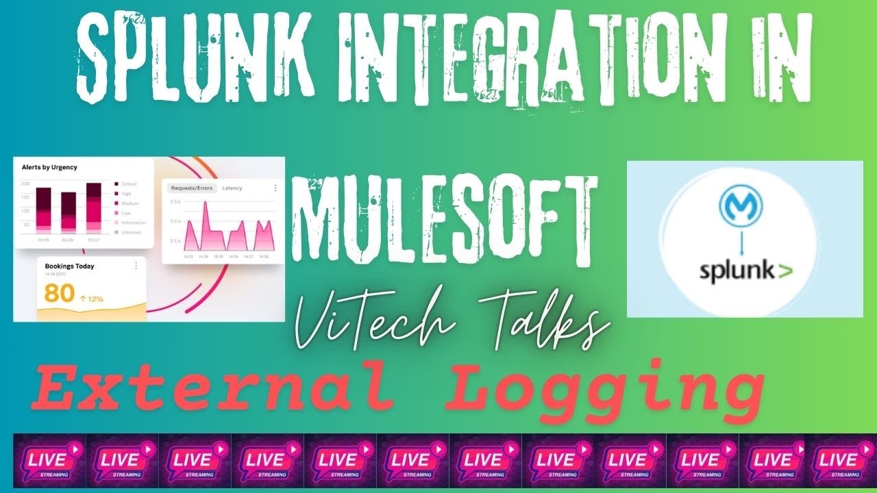 Интеграция Splunk с MuleSoft | @vitechtalks | Внешнее ведение журнала с помощью интеграции Splunk...