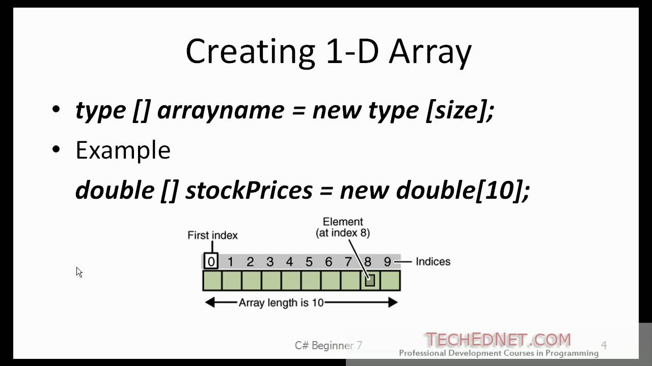 C# Beginner 6 - Arrays