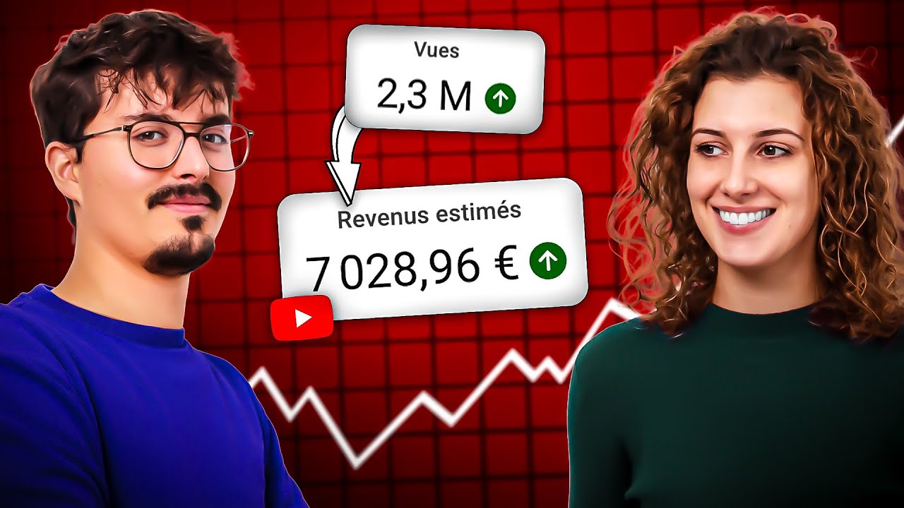 On vous dévoile TOUTES nos statistiques YOUTUBE - BILAN 2025