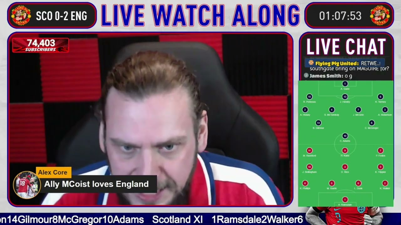 🤬 The HARRY MAGUIRE Own Goal | Scotland vs England | Flying Pig United RANT
