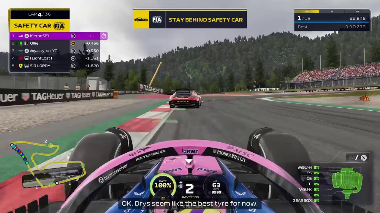 PRL performance: Austria