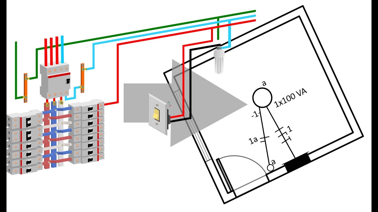 5. Simbologia Gráfica - Iluminação