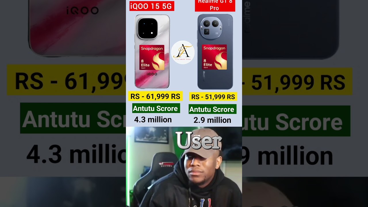 iQOO 15 vs Realme gt 8 pro
