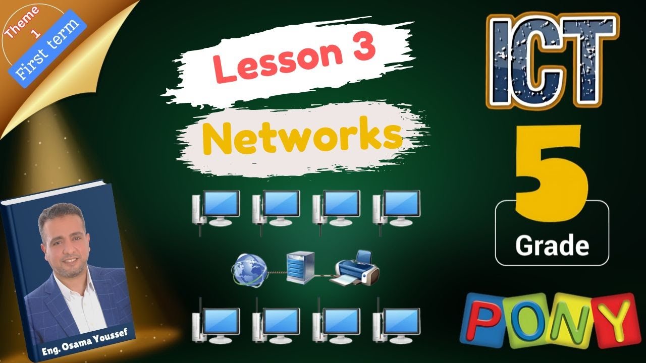 Grade 5 First term theme 1 Lesson3 Networks