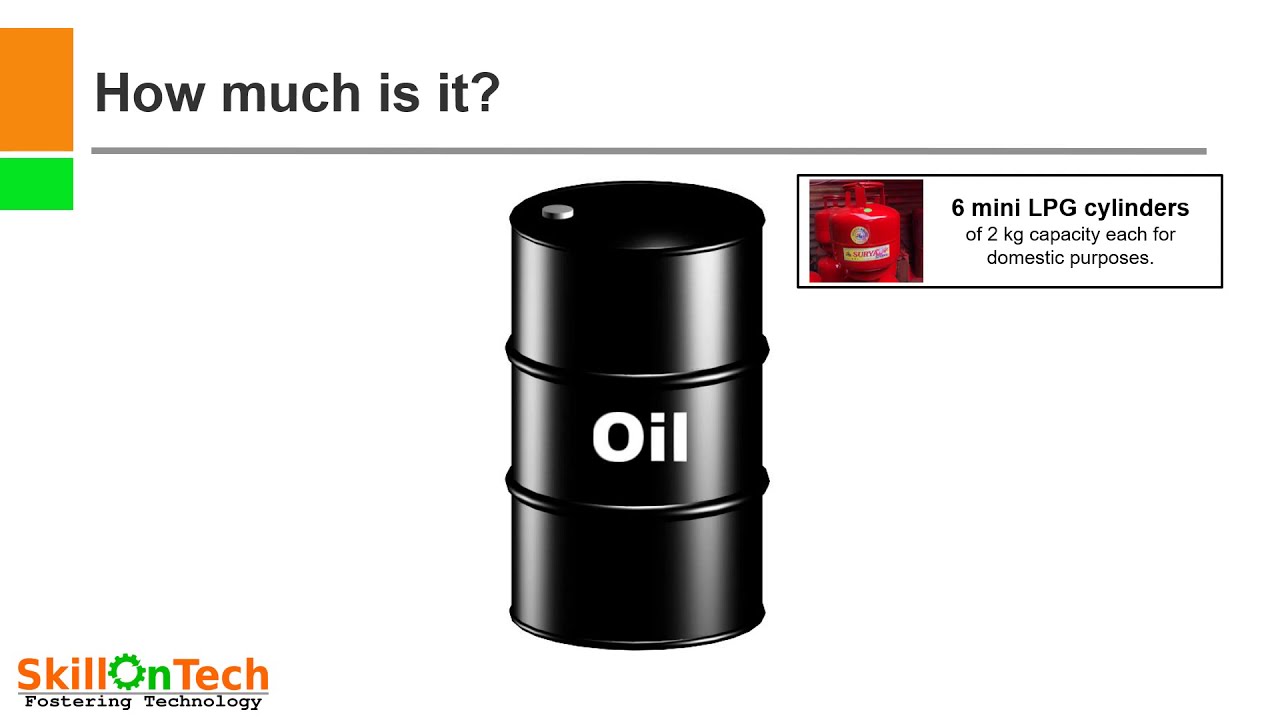 How much is one barrel crude oil
