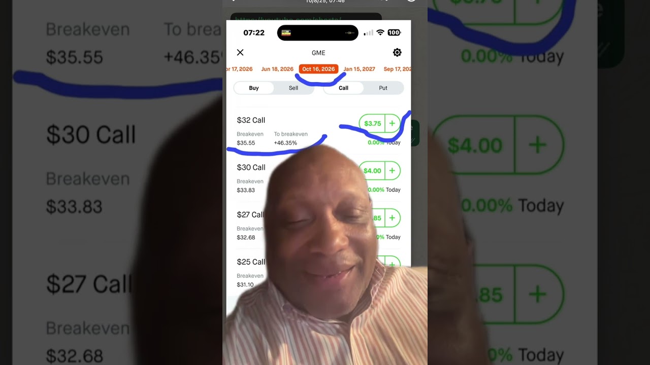 Ордера GME стоят не менее 375 долларов. Платформы отказываются оценивать. У них недостаточно орде...