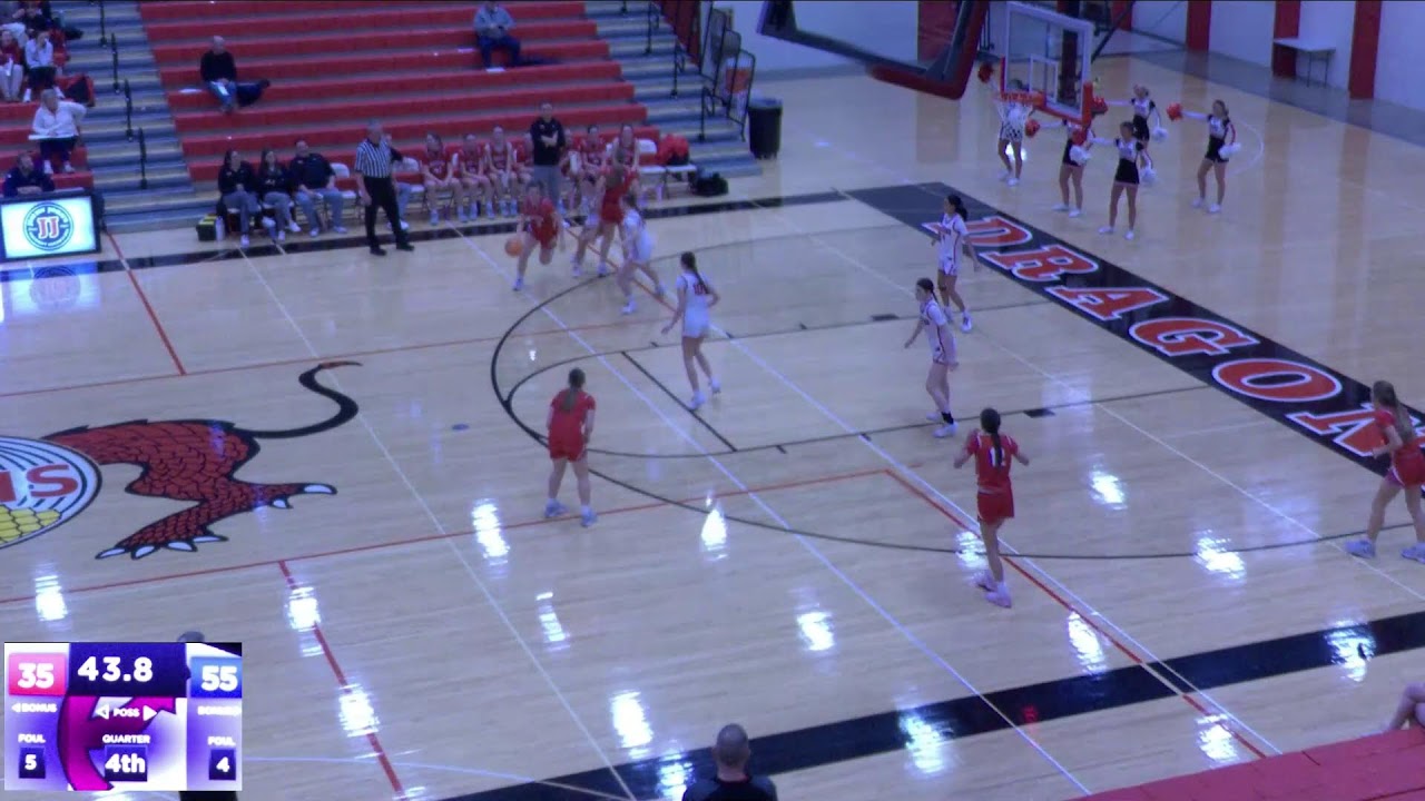 Pekin High School vs Morton High School Womens Varsity Basketball