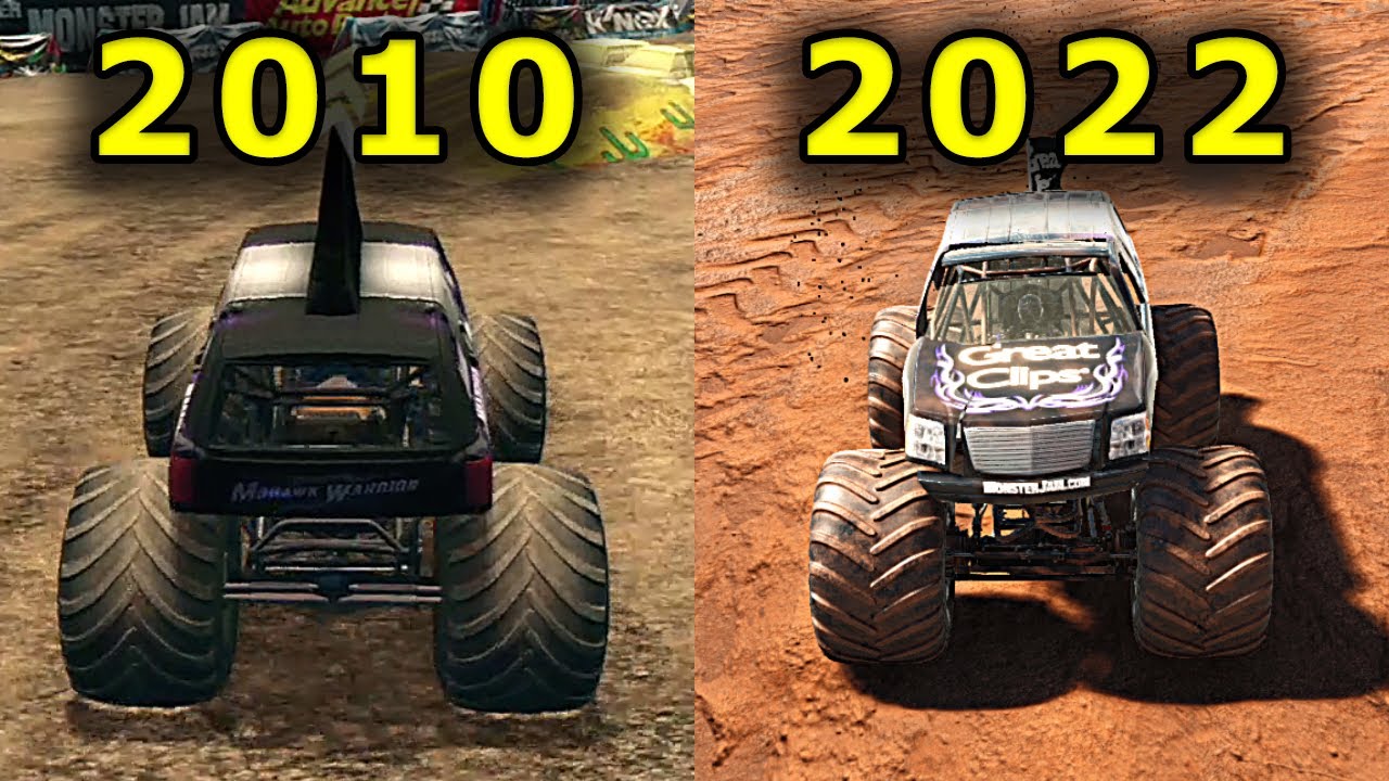History of MOHAWK WARRIOR in Monster Jam and Monster Truck Games (4K)