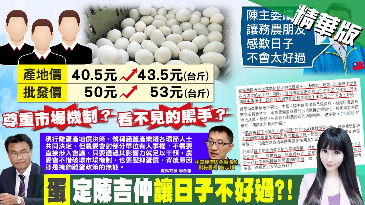 【劉盈秀報新聞】蛋漲否尊重機制沒介入? 蛋商轟陳吉仲詐騙集團｜萬物皆漲