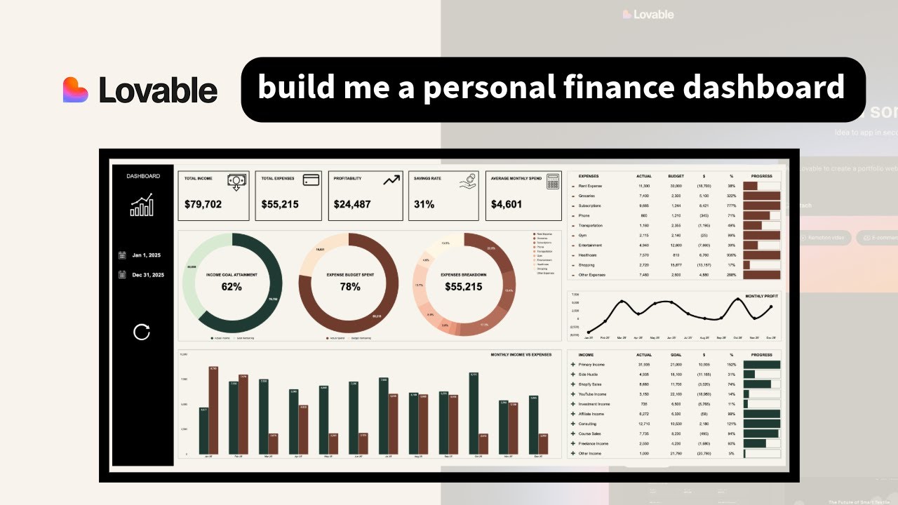 I Used Lovable AI To Design My Personal Finance Dashboard