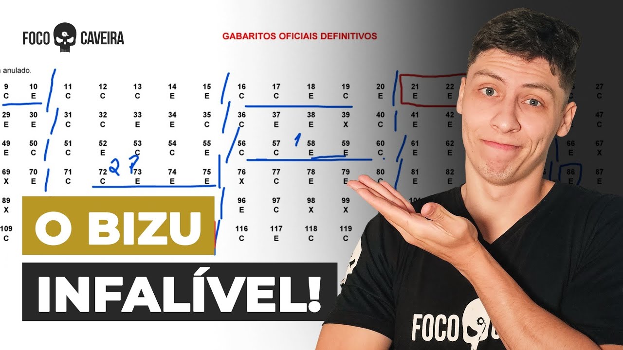 O Segredo Para Chutar no CEBRASPE (Técnica 3x2)
