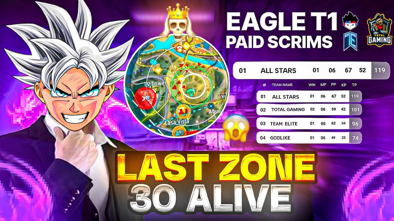 T1 Player Joined Our Team!!😱 Playing 1000₹ Esports Paid Scrims 🔥| 25 Solo Kill🤯 - Garena Free Fire 💀