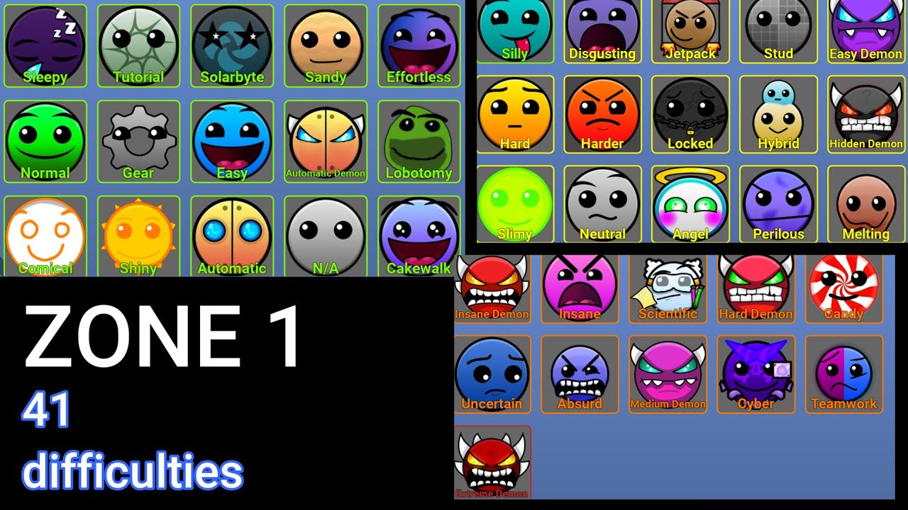 How to get all 41 difficulties in zone 1 FTDF!