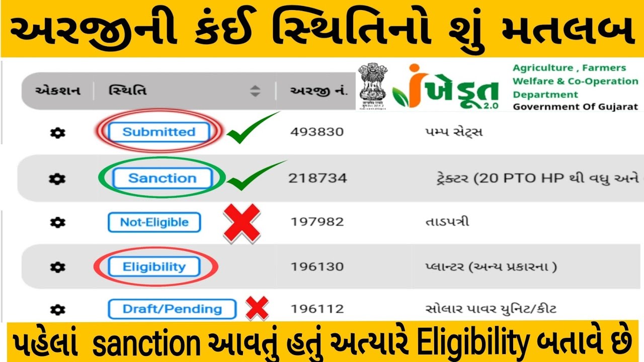 i khedut arji status || iKhedhut portal || ikhedut portal application status #ikhedut