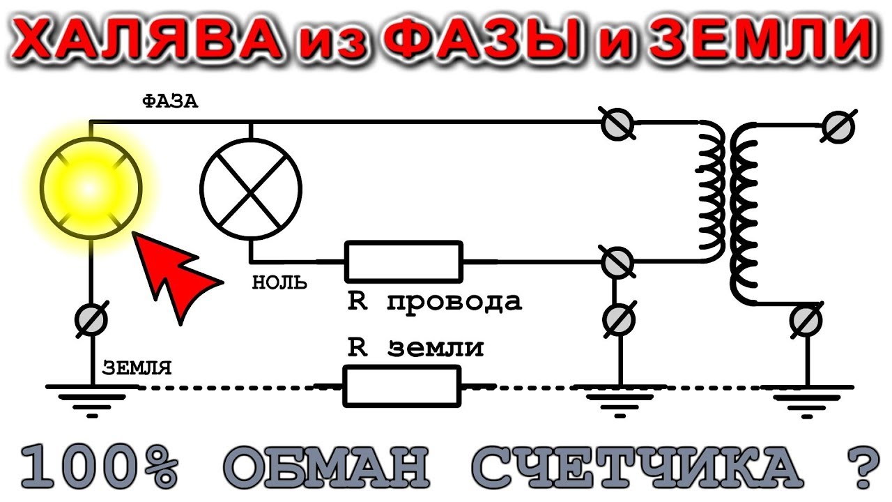 БЕСПЛАТНЫЙ ТОК ИЗ ФАЗЫ и ЗЕМЛИ  /  100% Обман