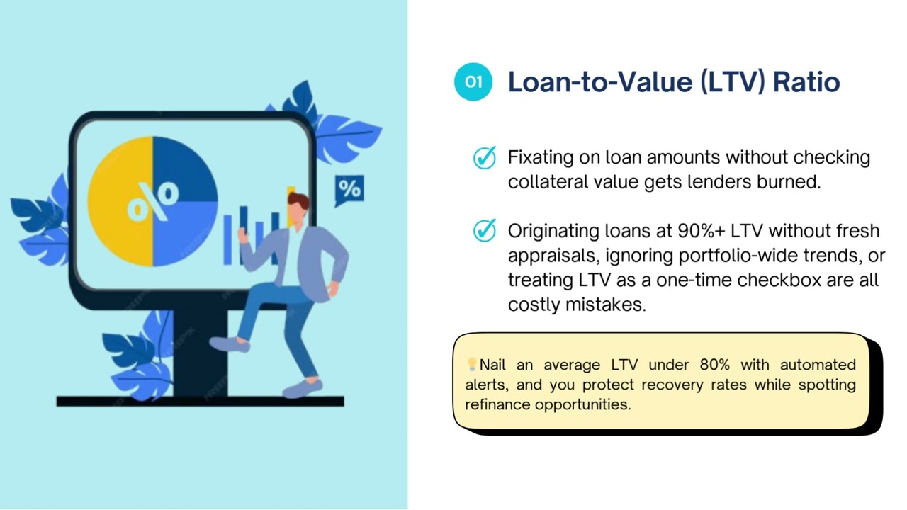 5 Metrics That Reveal the True Health of Your Loan Portfolio