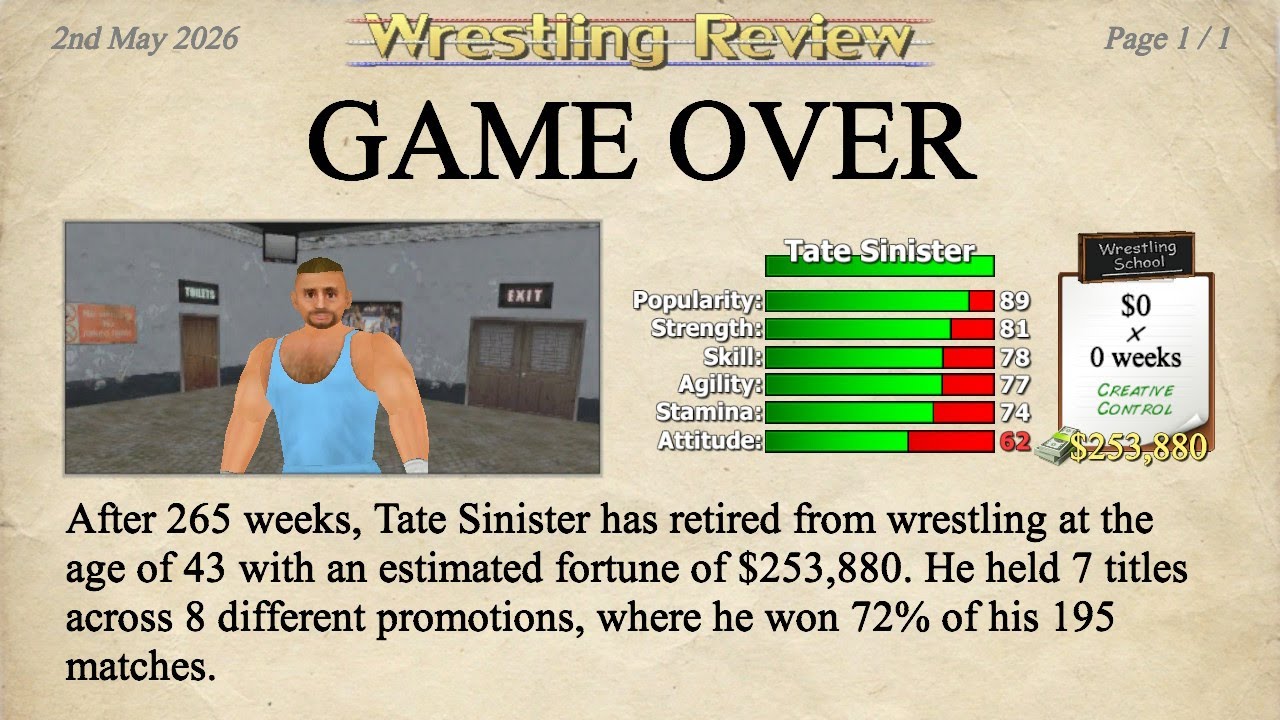 Wrestling Empire: Career Highlights