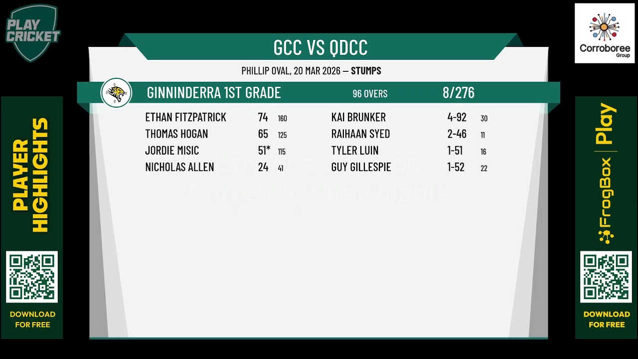 Ginninderra 1st Grade v Queanbeyan 1st Grade Day 1