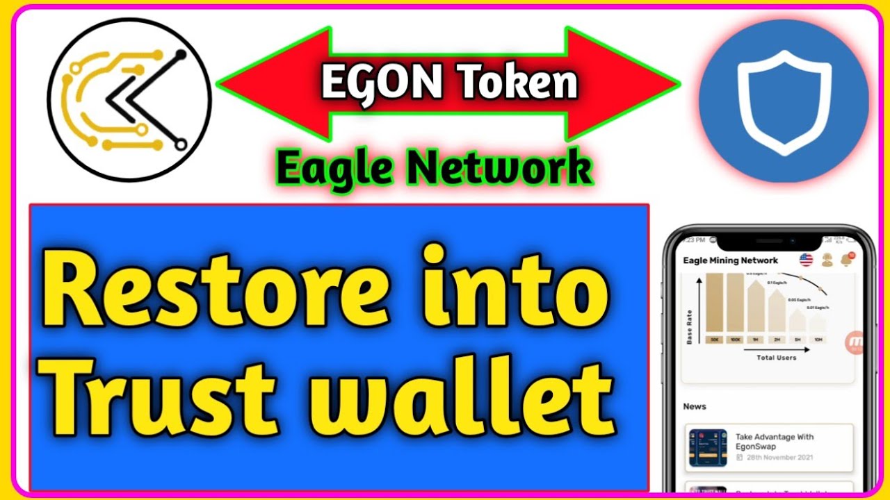 How Restore into Trust wallet || How to add crypto Kara Wallet in Trust wallet || Eagle Network
