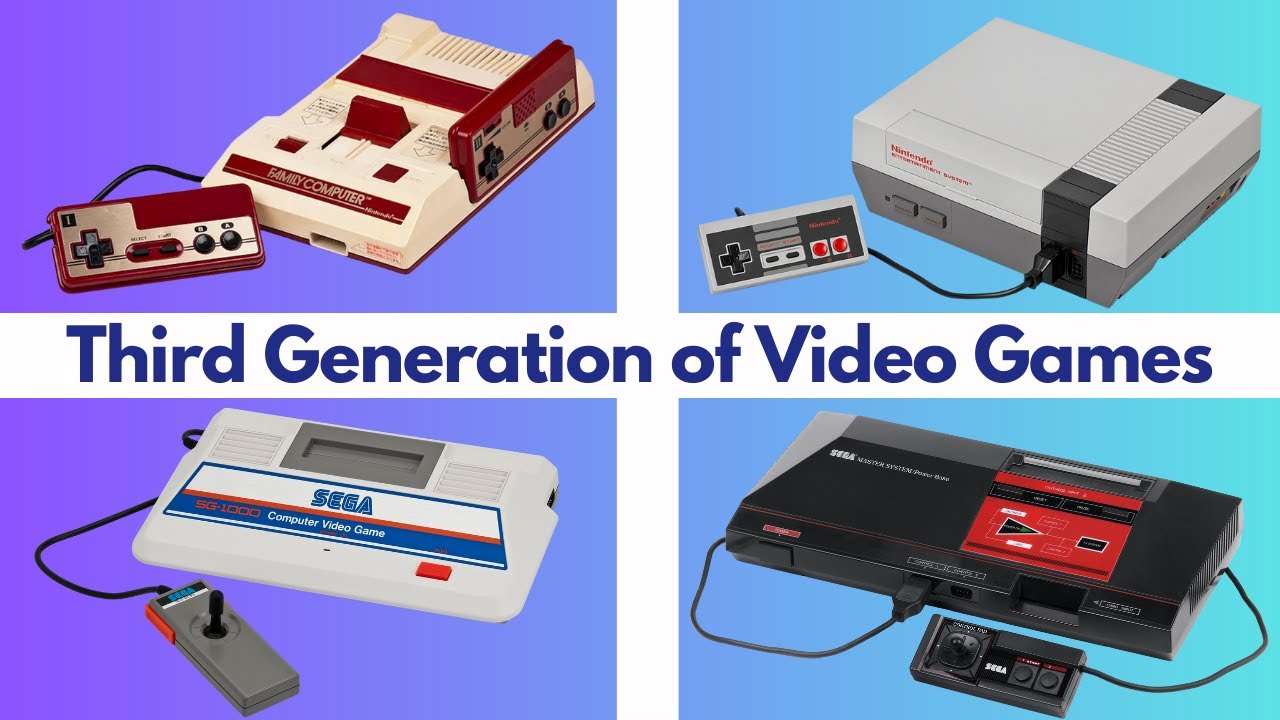 The Third Generation of Video Game Systems: Nintendo Dominates, Sega Begins, Atari Tries