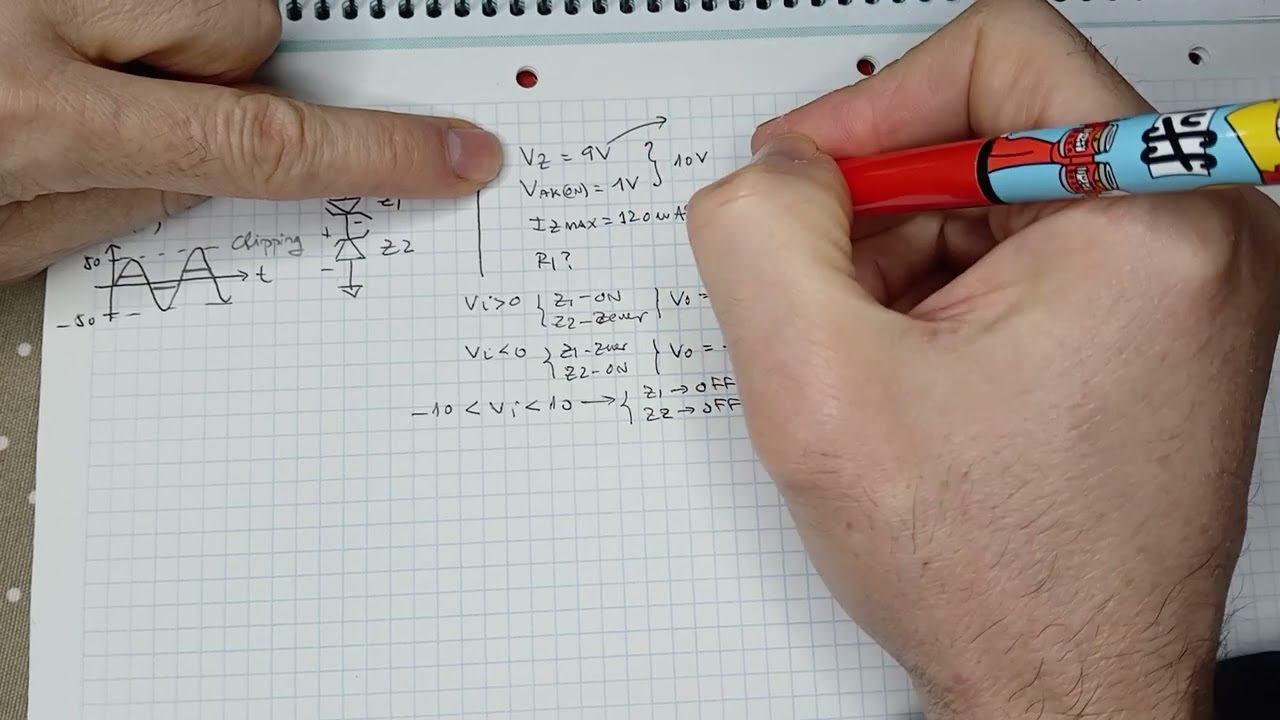 ZENER Recortador Problema 1