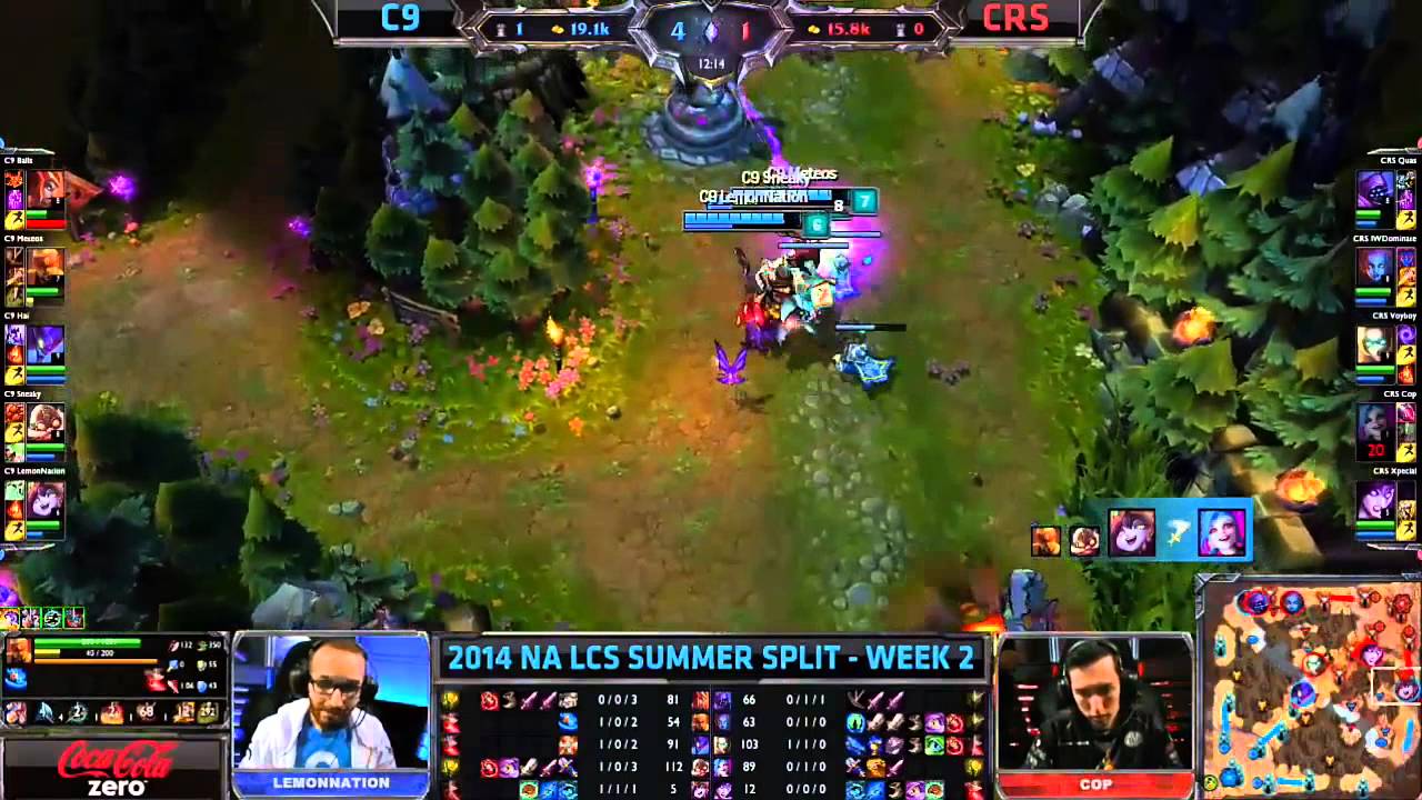 C9 Meteos Insec Lee Sin Kick!