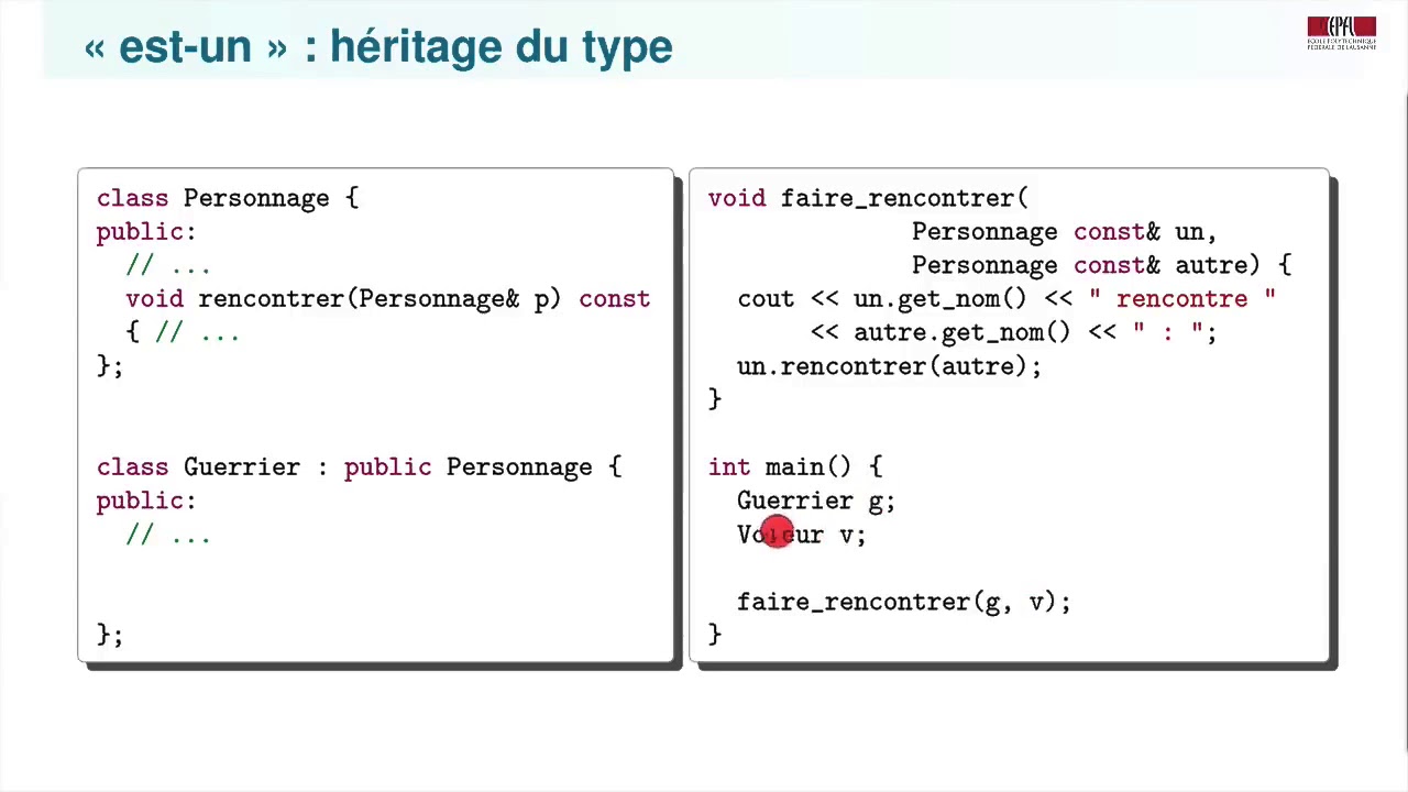 5 1 Polymorphisme et résolution dynamique des liens