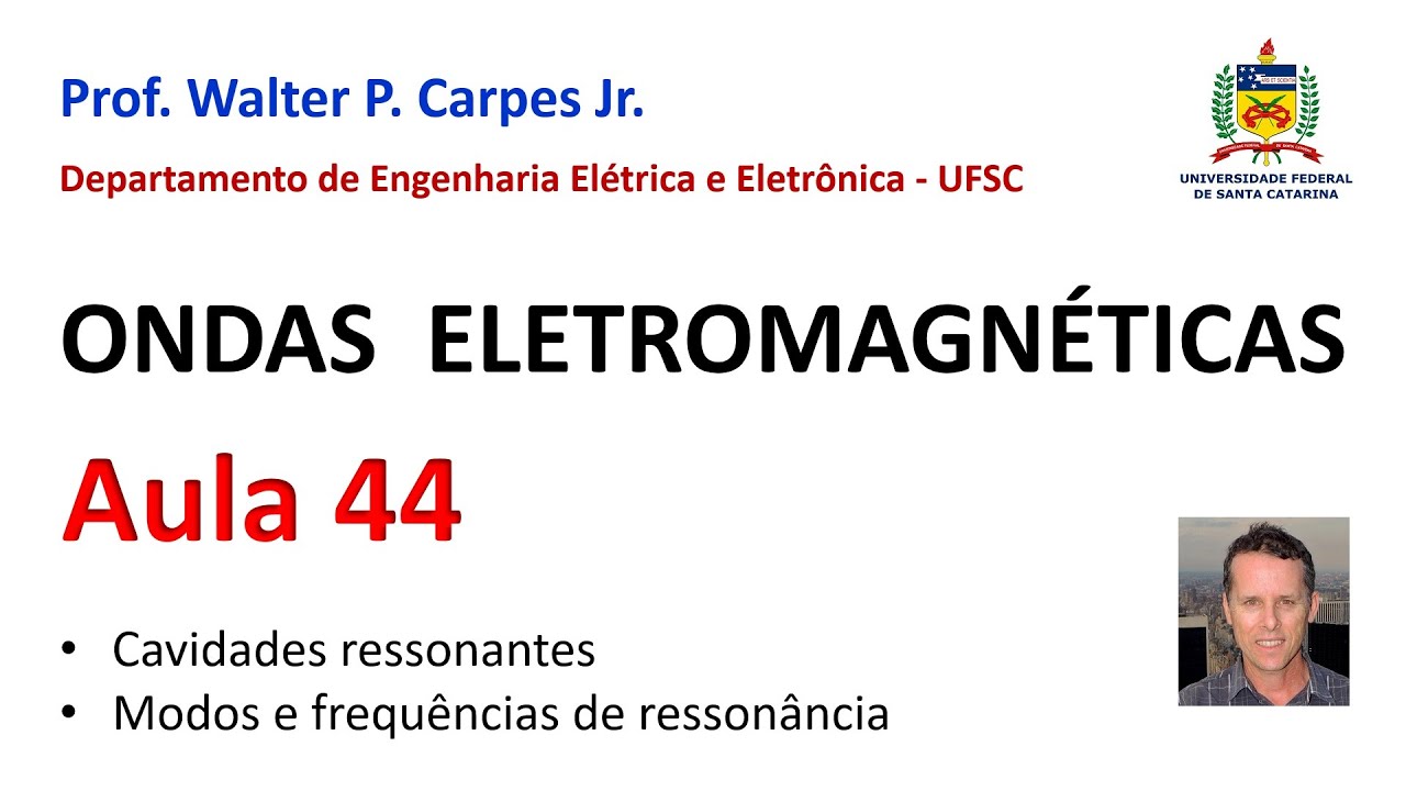 Aula 44: Cavidades ressonantes (modos e frequências de ressonância)