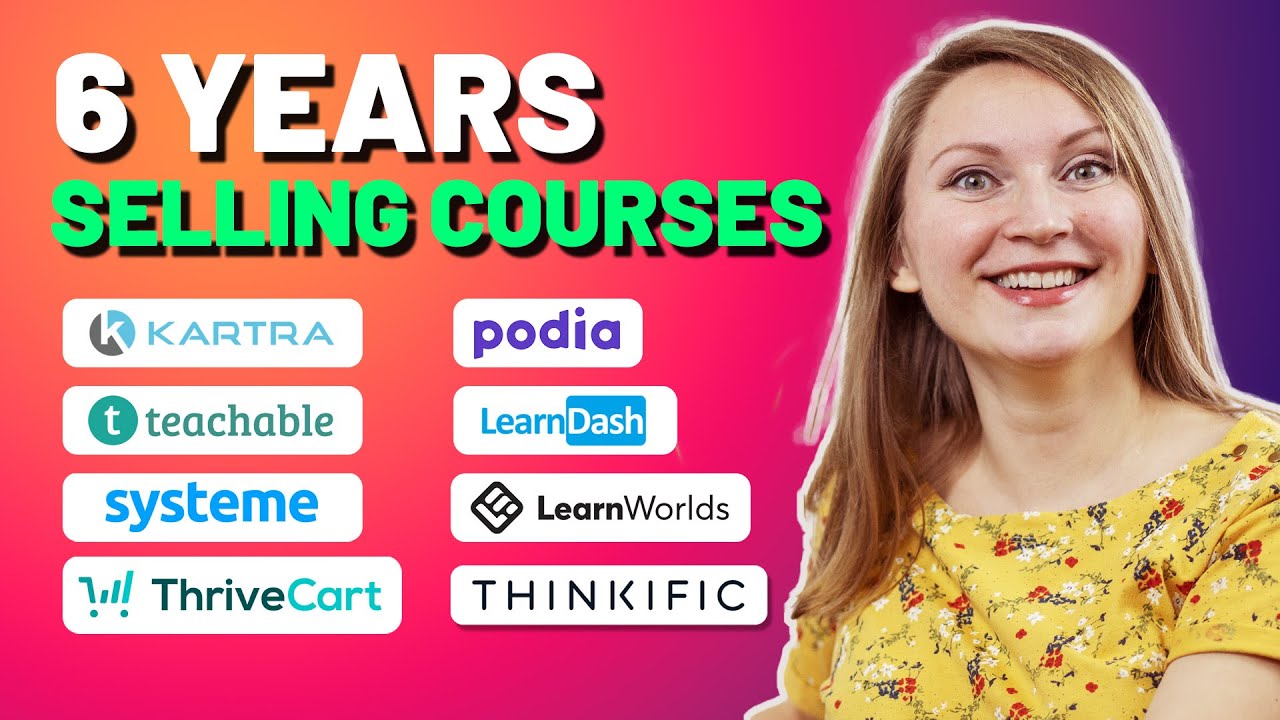 8 лучших платформ онлайн-курсов 2025 года (Teachable против Thinkific против Thrivecart, Kartra, ...