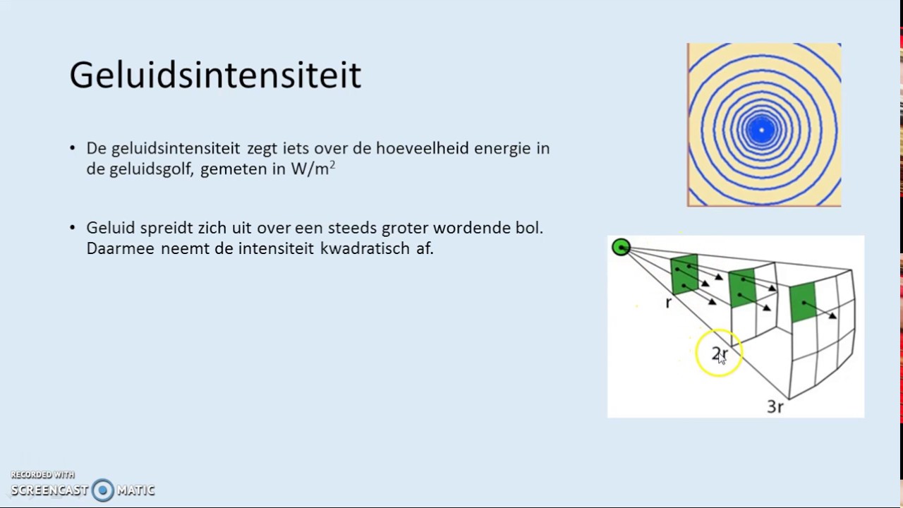 geluidsintensiteit en geluidsniveau