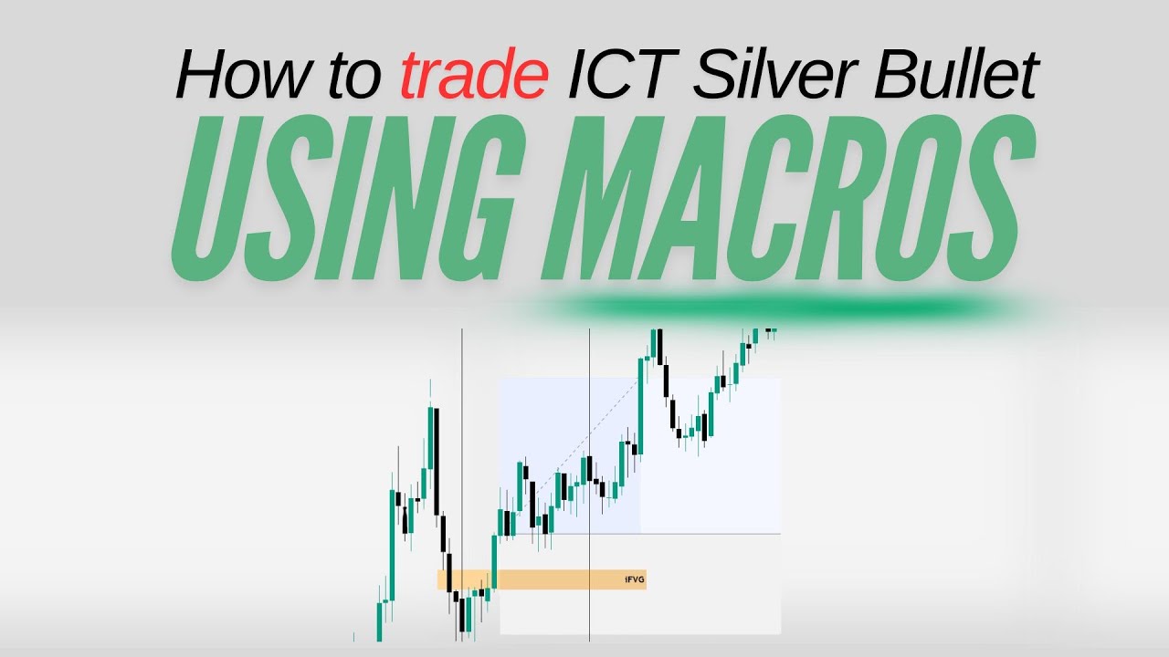 How to Trade ICT Silver Bullet in 2025 | Using ICT Macros