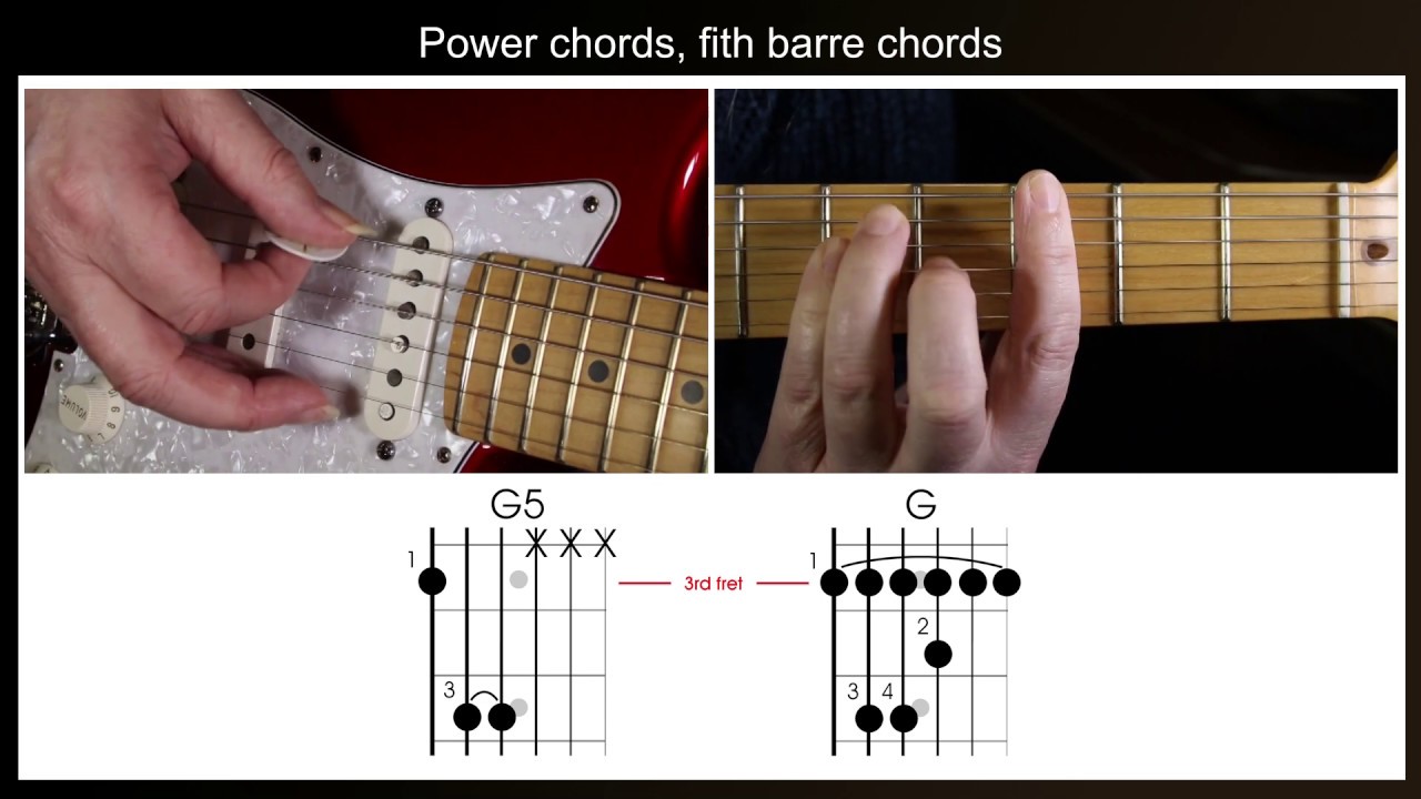 How to play guitar power chords (guitar 5th chords or rock chords)
