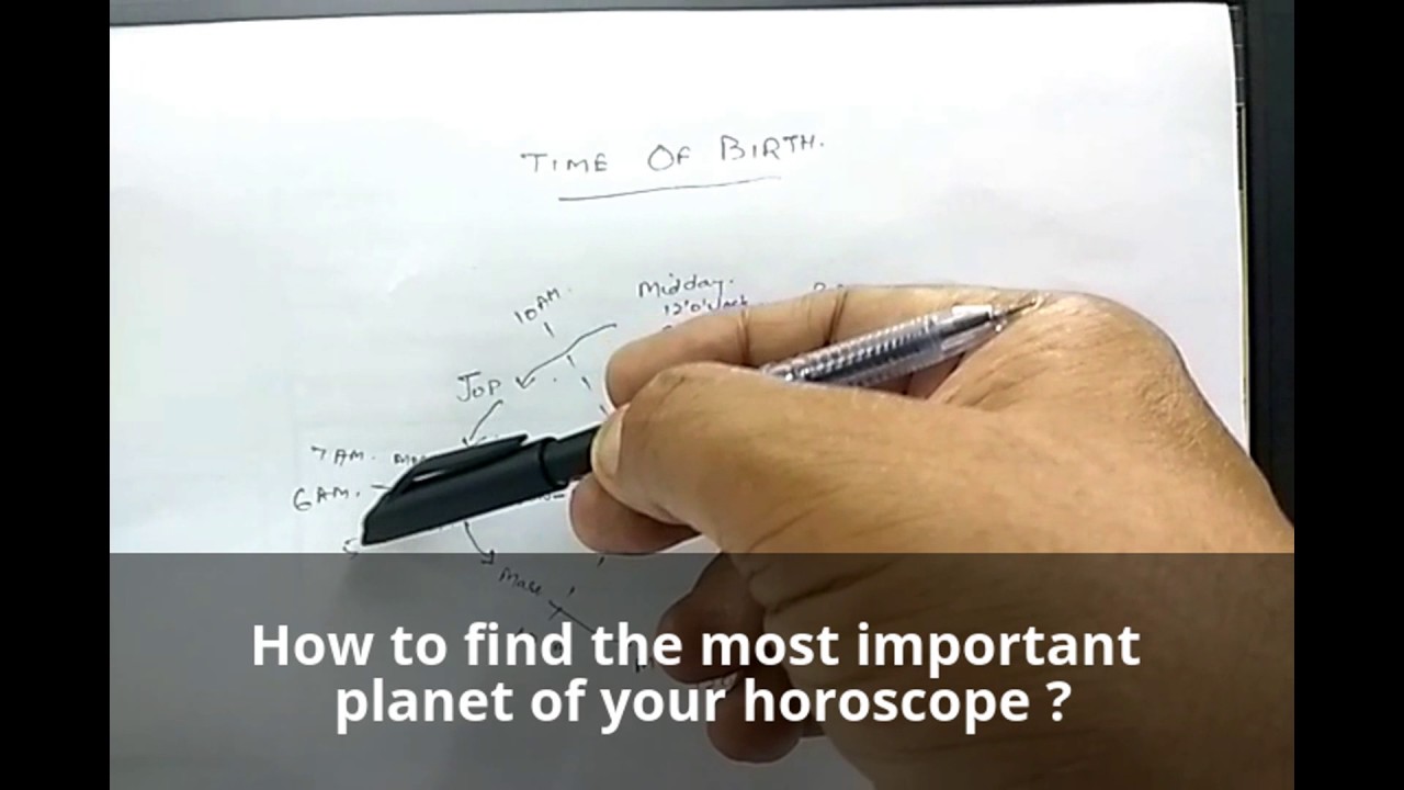 How to find the most important planet of your horoscope ?
