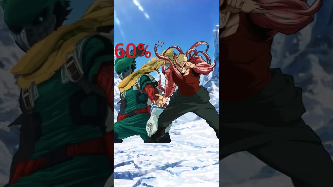 Deku vs muscular #shorts #myheroacademia #edit #vs #deku #muscular