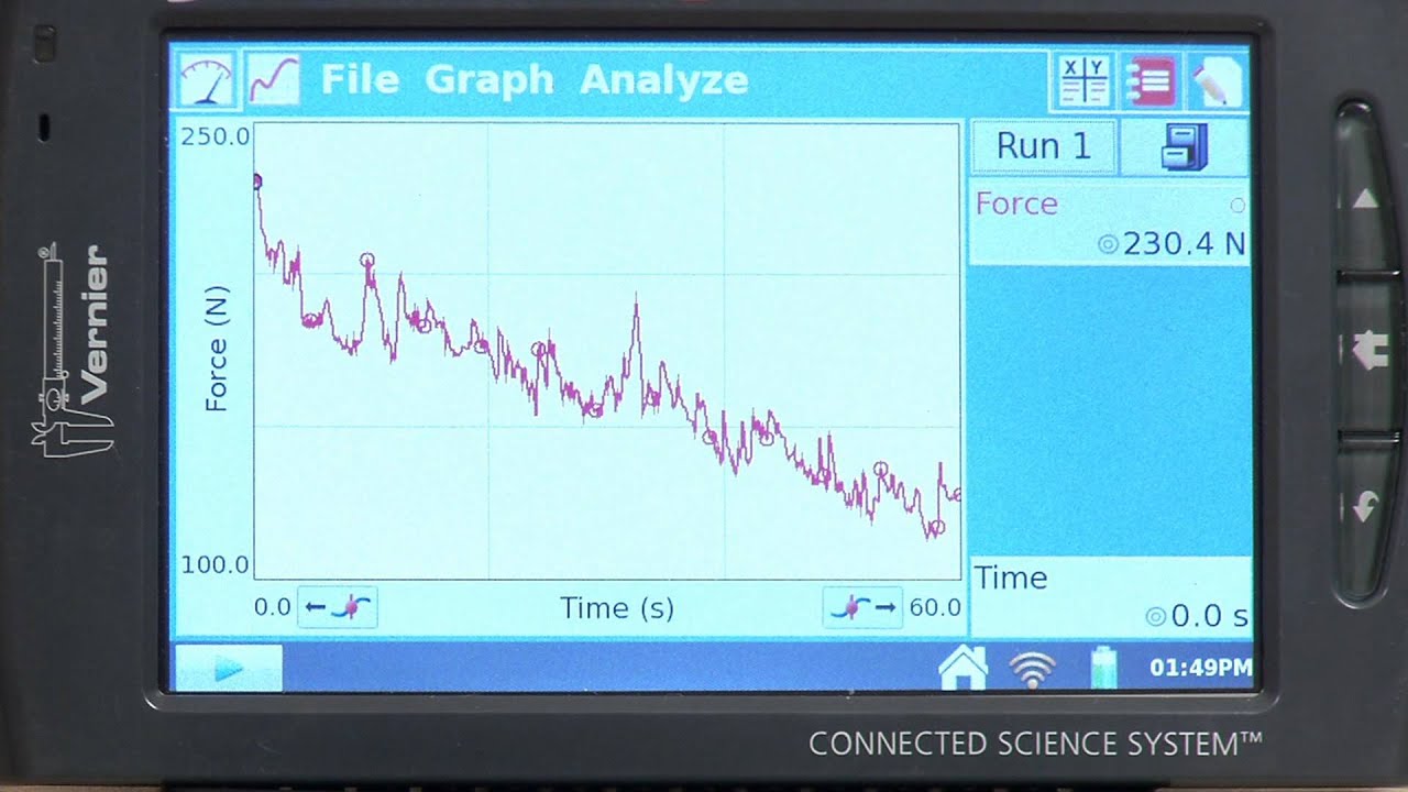 Hand Dynamometer - Tech Tips with Vernier