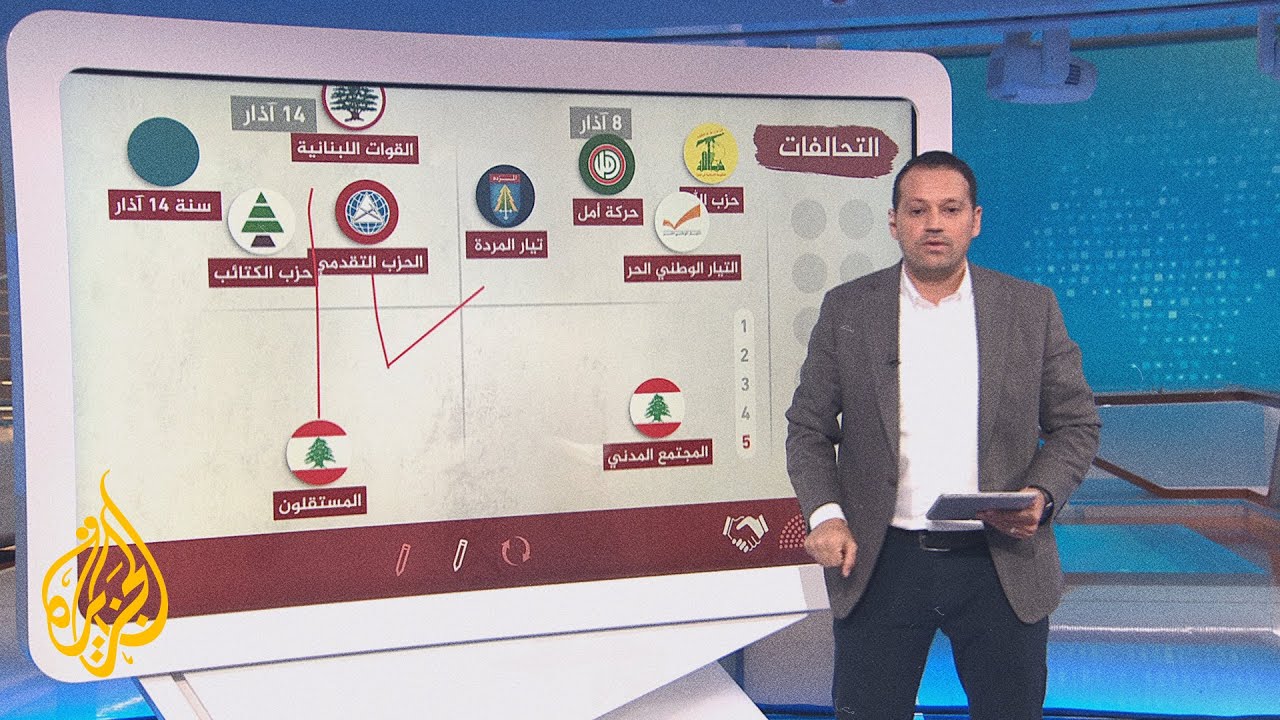 على الخريطة.. شرح مفصل للنتائج الرسمية في الانتخابات البرلمانية في لبنان